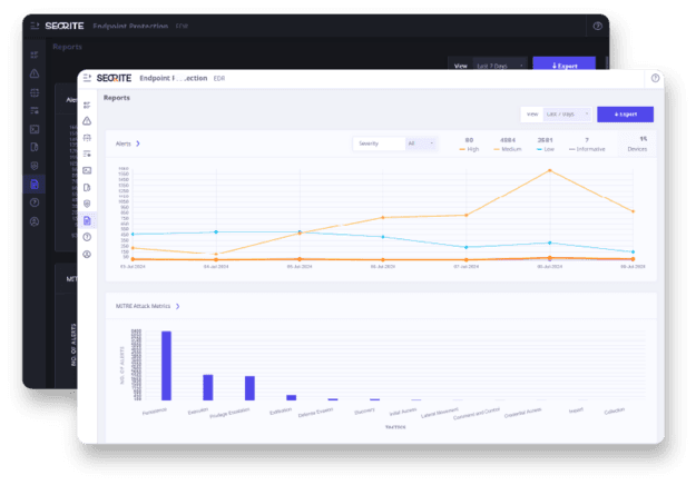 หน้าจอ console ของ Seqrite Endpoint Protection